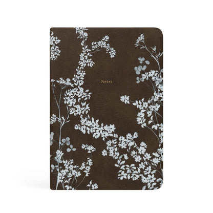 Notebook: Lijiang Theme