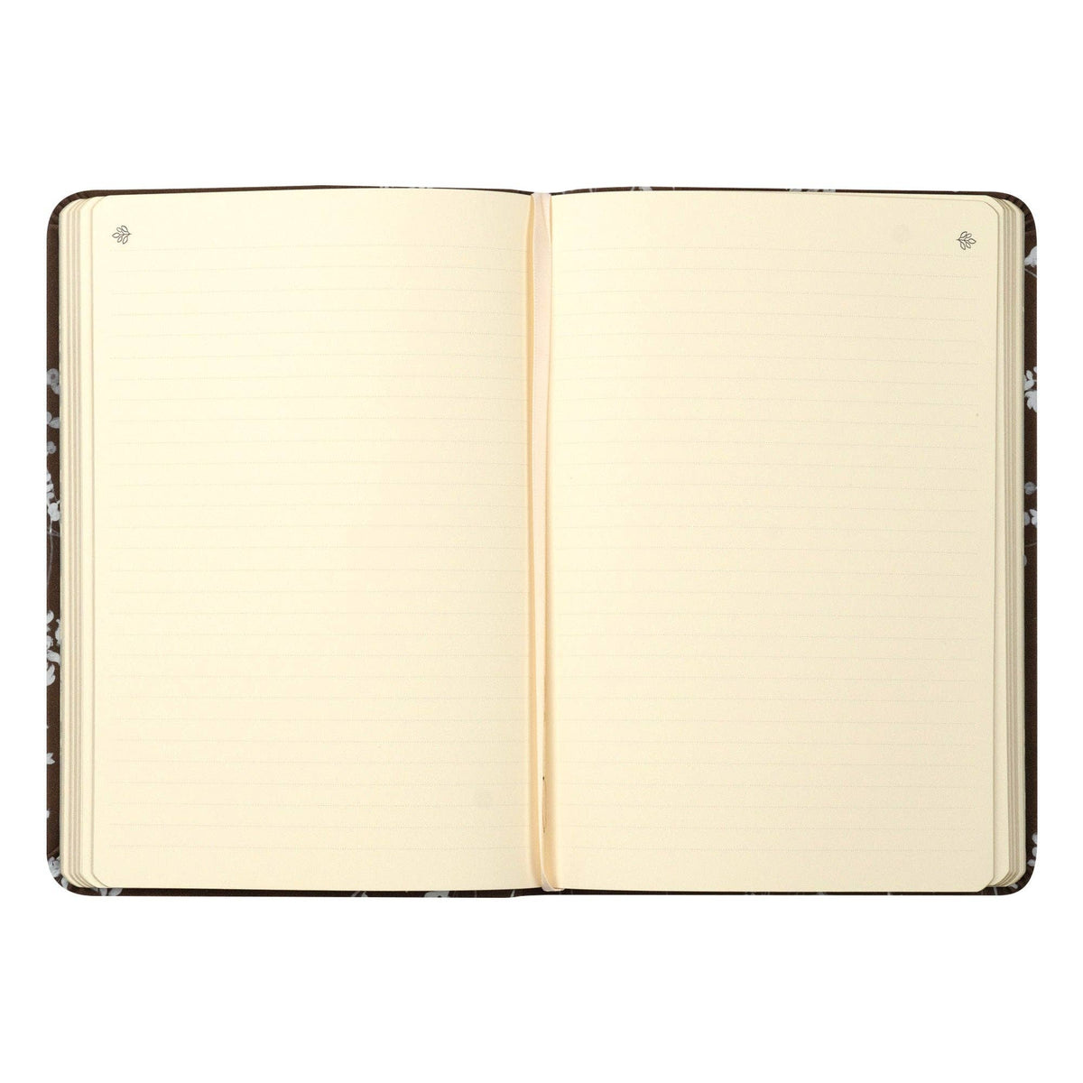 Notebook: Lijiang Theme